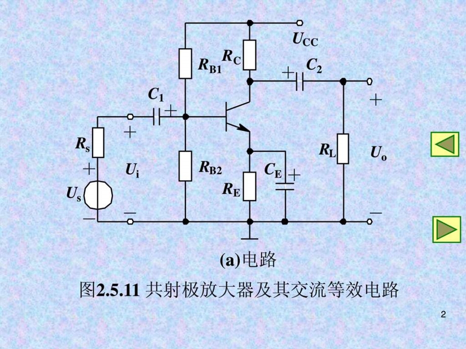 共射极放大器的交流等效电路分析法1518671368.ppt.ppt_第2页