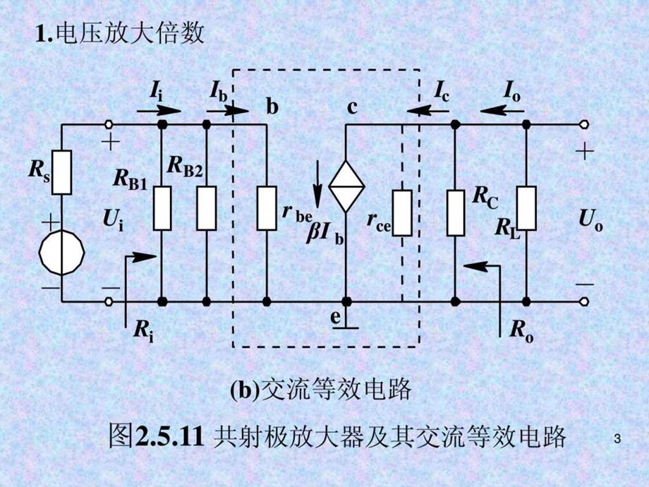 共射极放大器的交流等效电路分析法1518671368.ppt.ppt_第3页