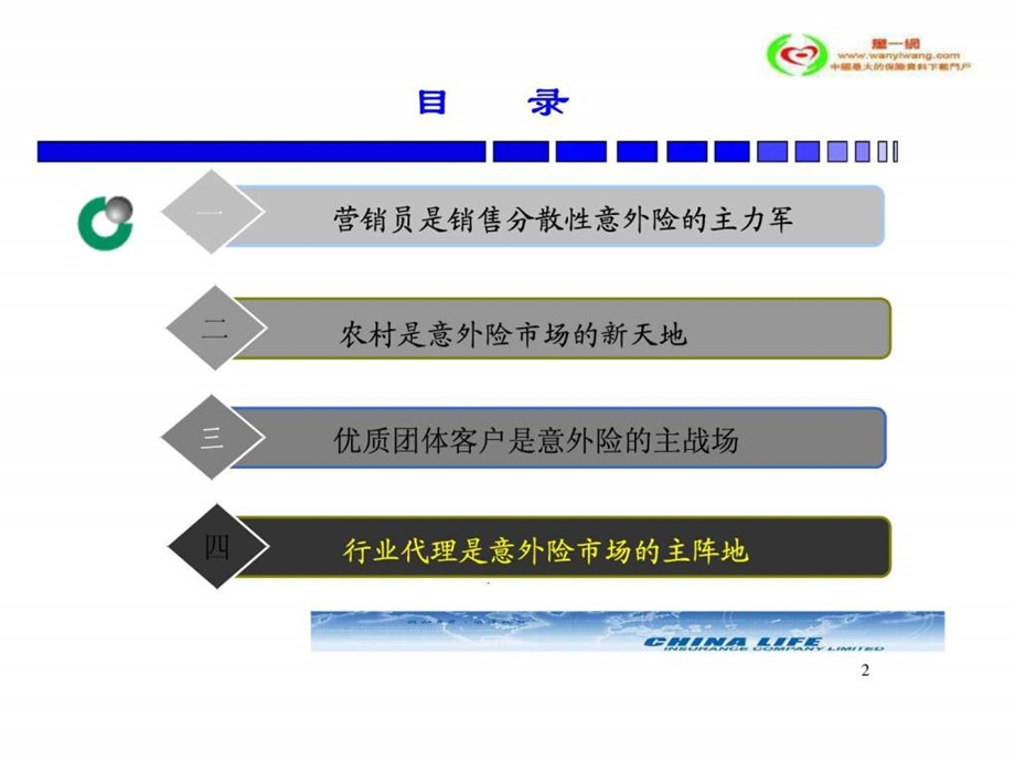 团险营销策略意外险市场无限广阔48页.ppt_第2页