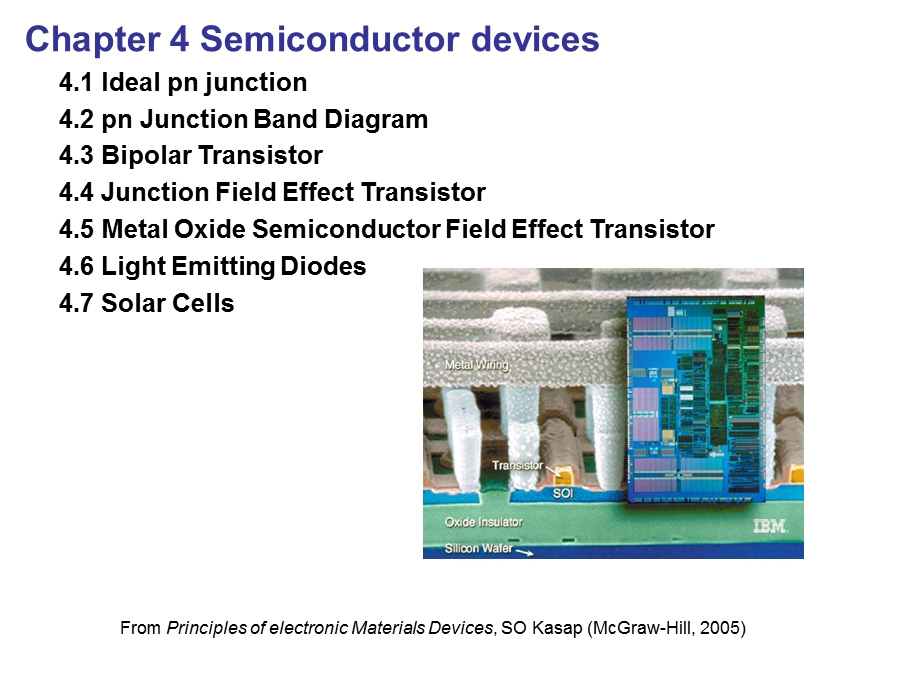 半导体材料与技术chapter43.ppt_第1页