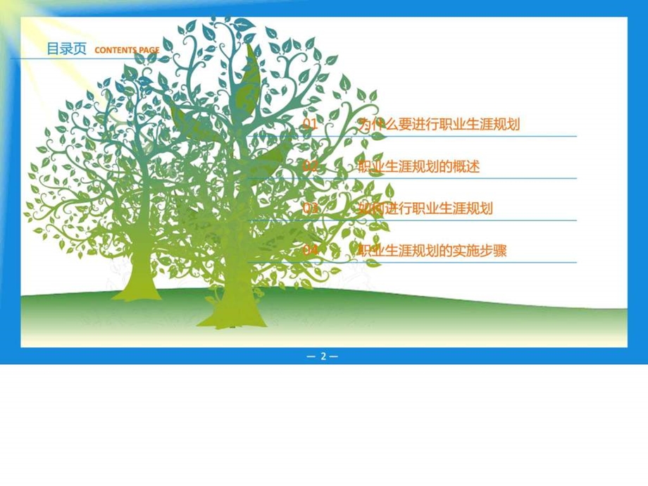 最经典实用有价值的管理培训课件之135如何做好职业生.ppt_第2页