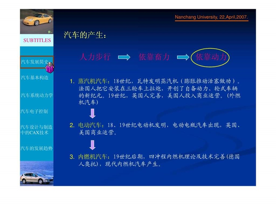 现代汽车概论ppt.ppt_第3页