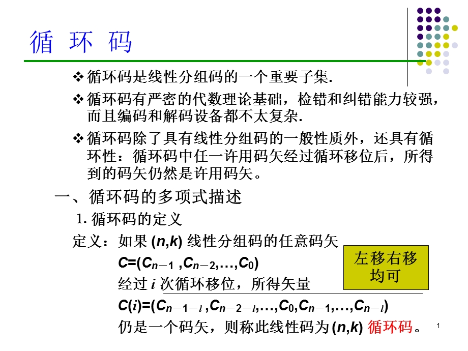 循环码124.ppt_第1页