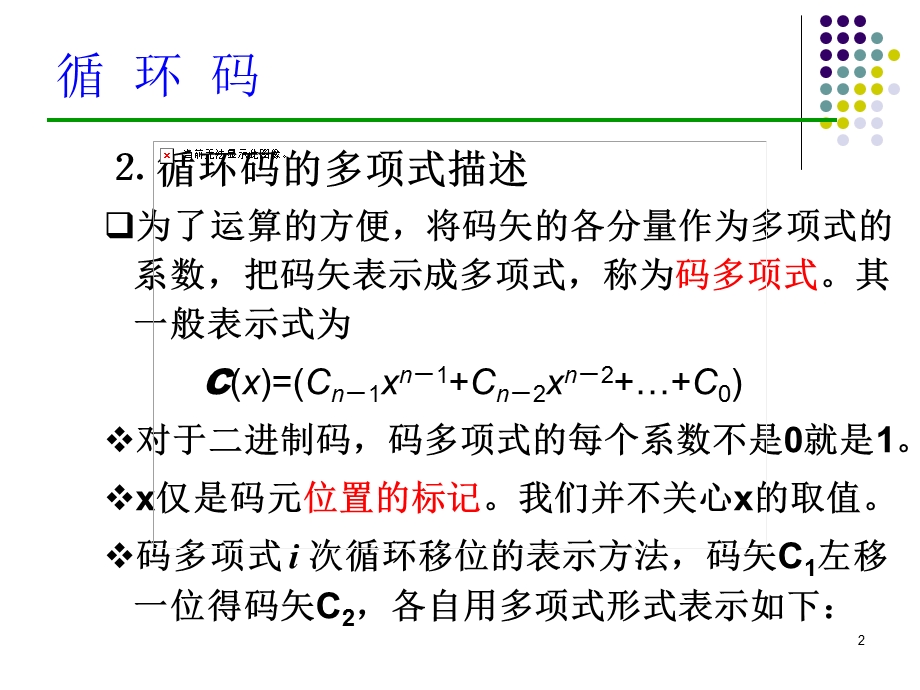 循环码124.ppt_第2页