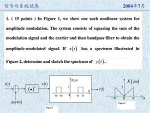 电子科大信号与系统考卷汇总.ppt.ppt