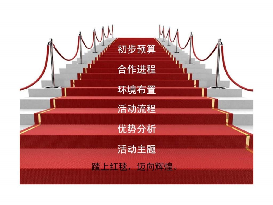 济南瑞尔年会颁奖晚会活动策划方案.ppt_第2页