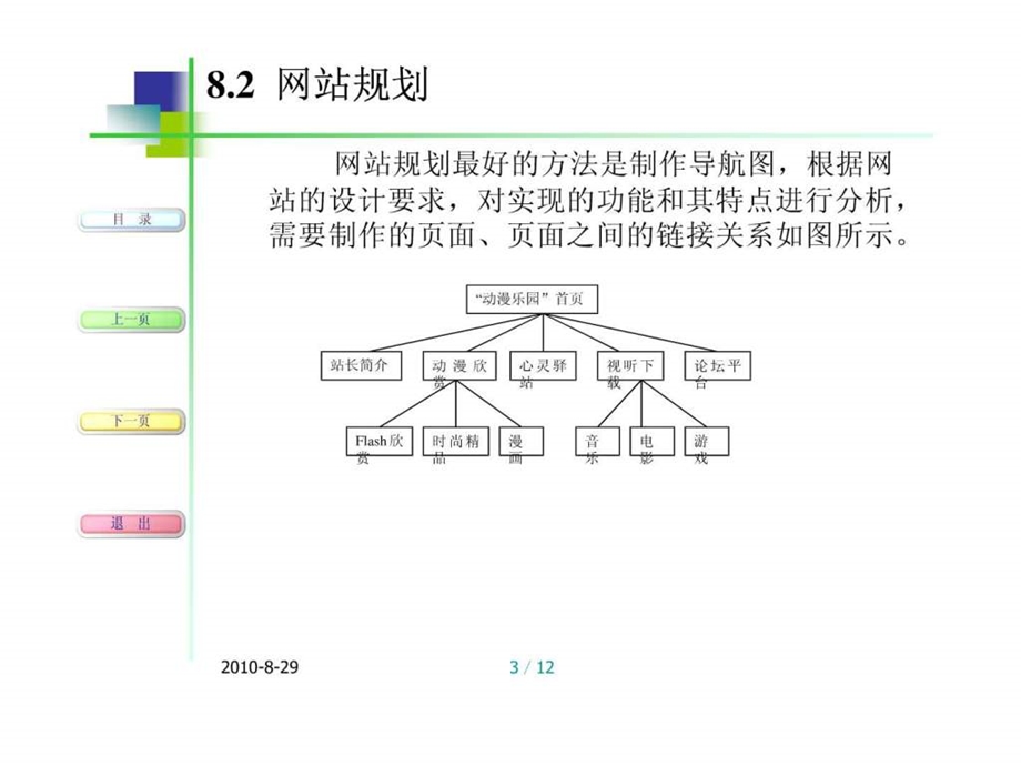 第8章静态网站综合实例.ppt.ppt_第3页