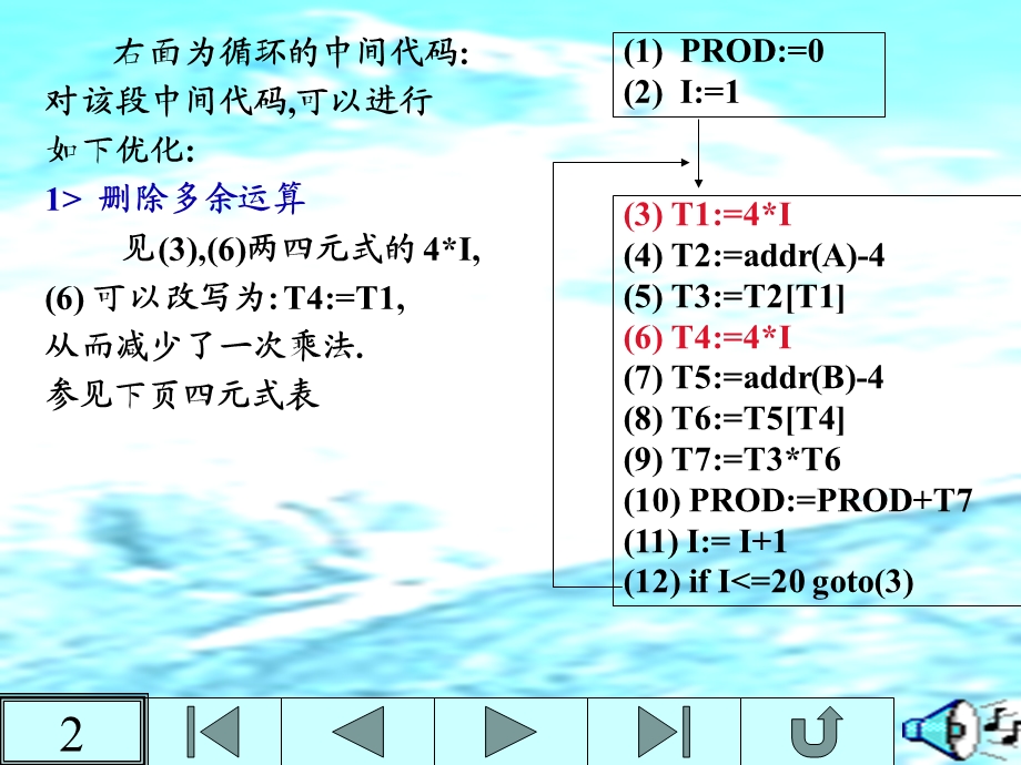 编译原理PPT课件第六章中间代码优化.ppt_第2页