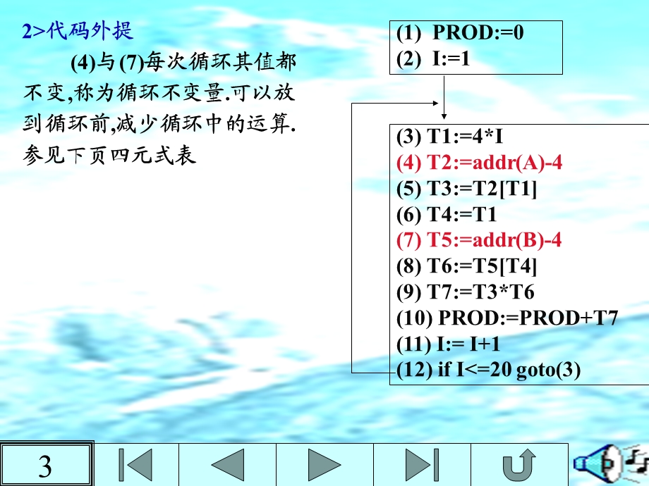 编译原理PPT课件第六章中间代码优化.ppt_第3页