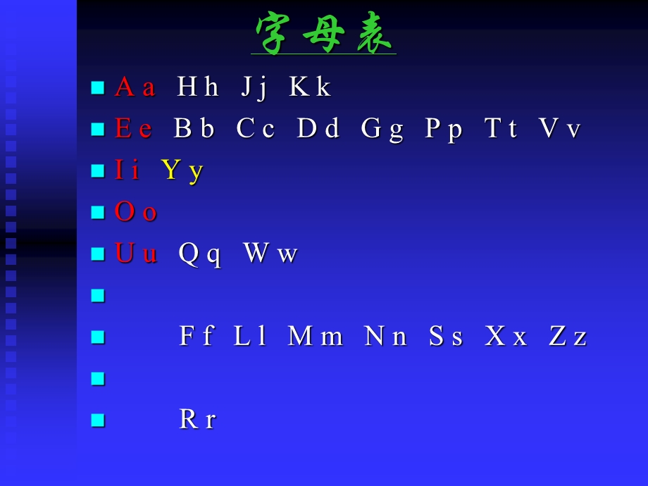 初一英语《26个字母的复习训练》课件.ppt_第3页