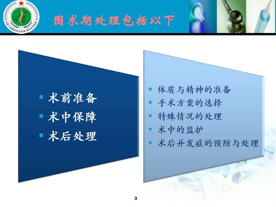 骨科手术围手术期处理图文.ppt.ppt_第3页