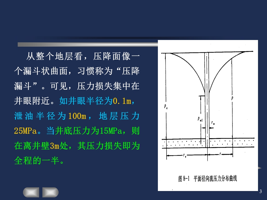 石油钻探完井方法选择.ppt_第3页