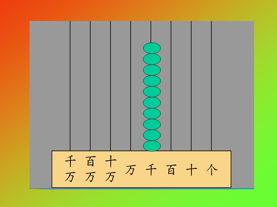 四（上）认识整万数.ppt_第3页