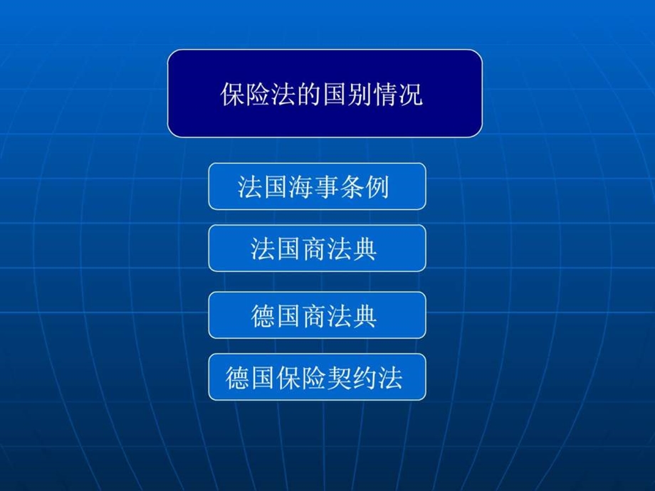 保险法学课件完整.ppt.ppt_第3页