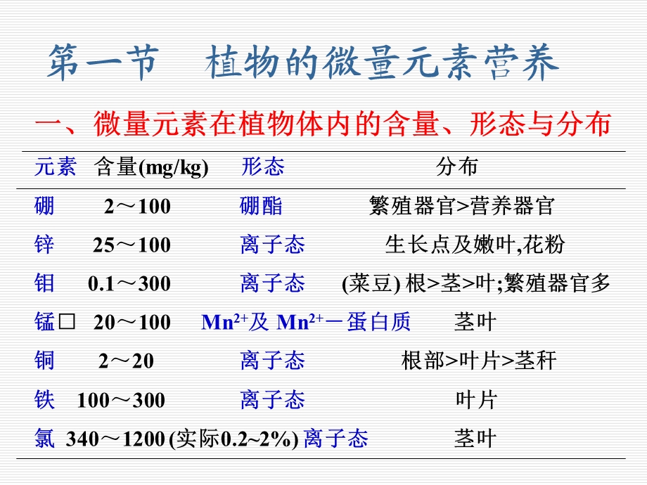 第十三章微量元素ok.ppt_第2页