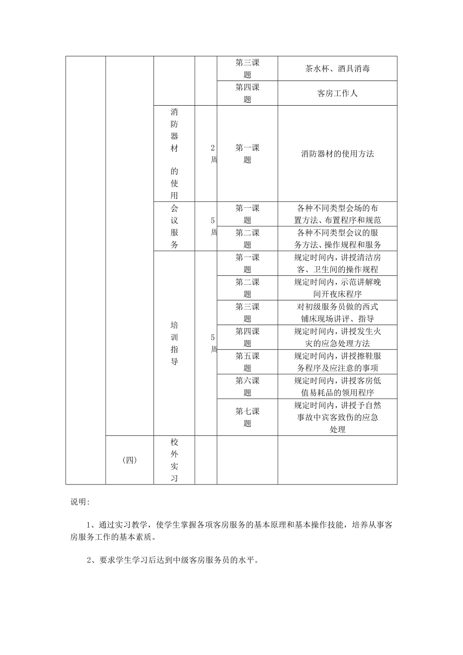 福建省技工学校旅游饭店服务专业实习教学计划.doc_第3页