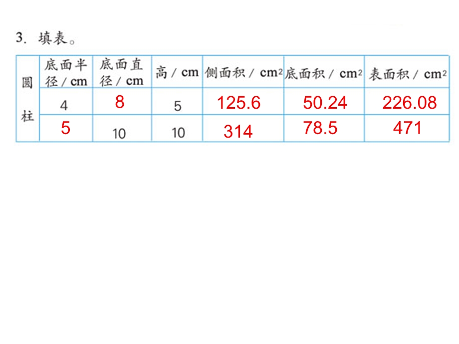 圆柱的侧面积和表面积（练习）.ppt_第3页