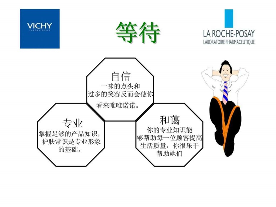 薇姿销售技巧培训.ppt_第3页