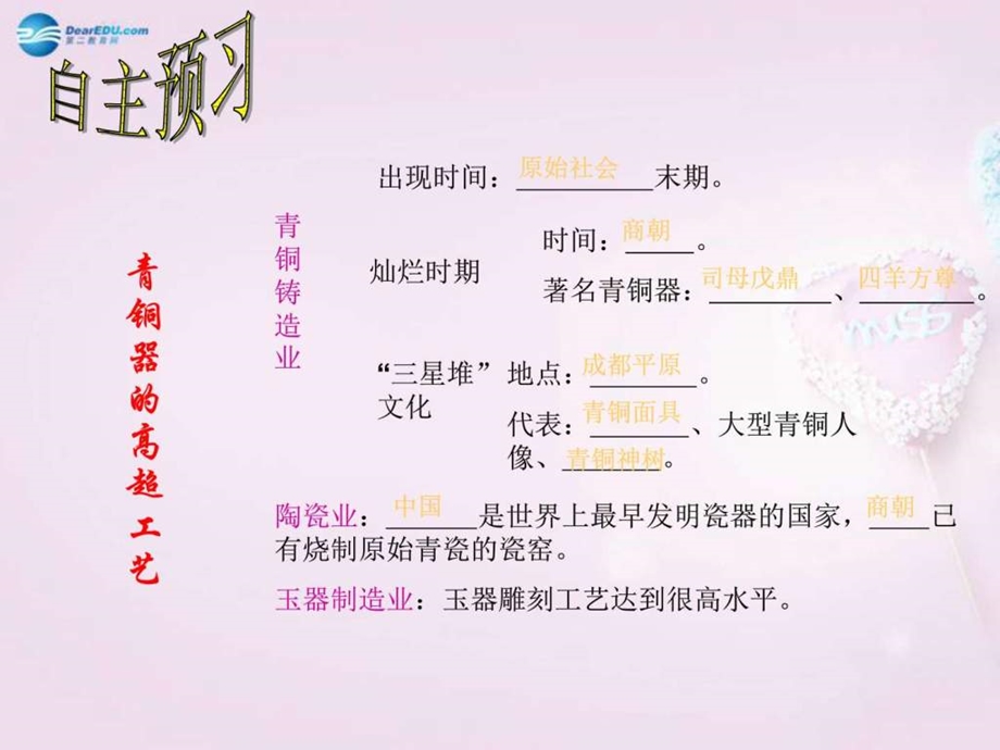 第5课灿烂的青铜文明课件新人教版图文.ppt.ppt_第3页