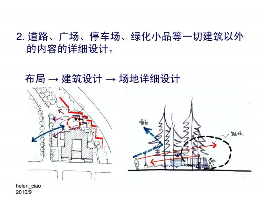 如何进行场地设计分析图文.ppt.ppt_第3页