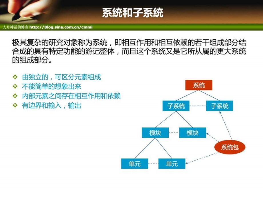 项目管理培训项目整体管理.ppt_第2页