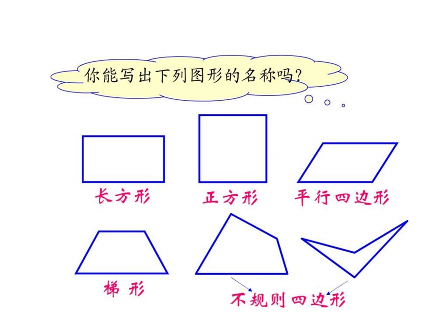 平行四边形和梯形的认识田兵图文.ppt.ppt_第3页