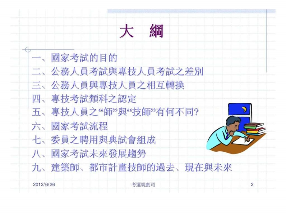 以建筑师丶都市计划技师为例.ppt_第2页