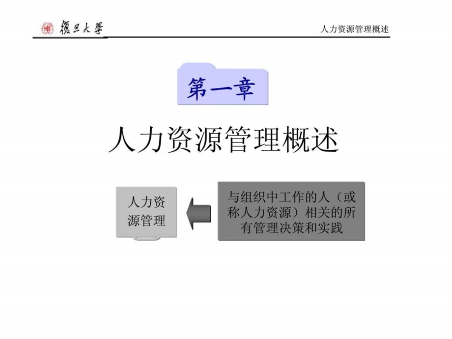 人力资源管理复旦大学.ppt_第2页