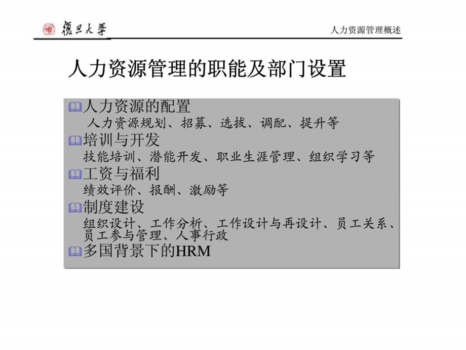 人力资源管理复旦大学.ppt_第3页