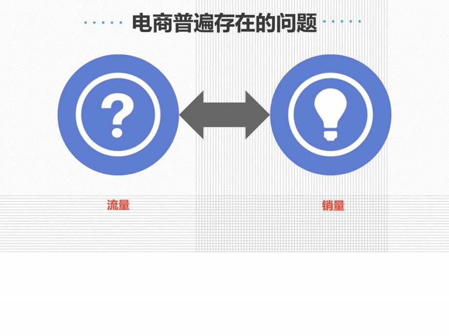 淘宝天猫运营内部分享店铺运营逻辑图文.ppt.ppt_第2页