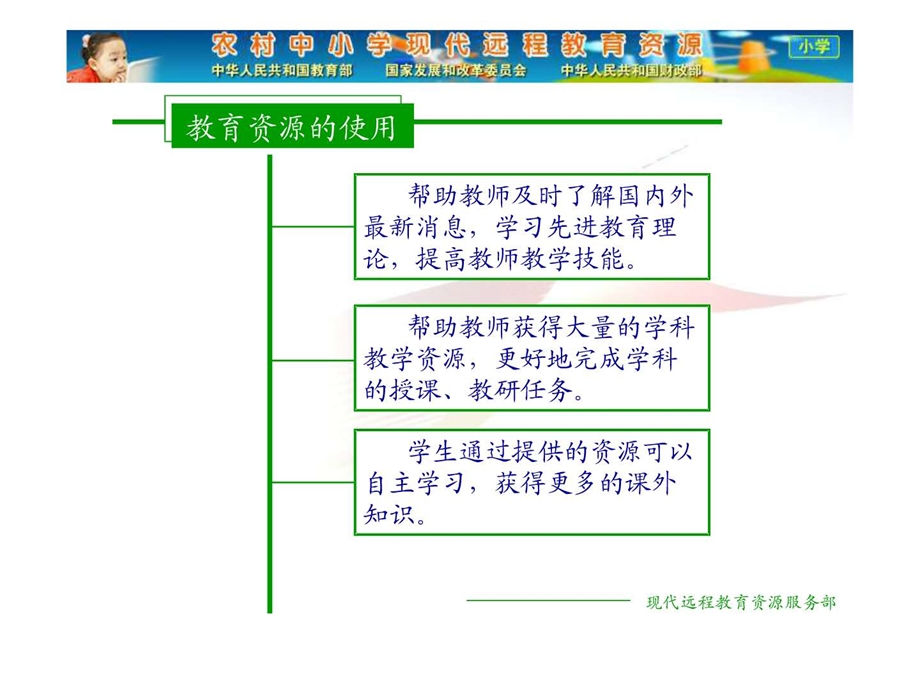 农村中小学现代远程教育资源应用1523196160.ppt_第2页