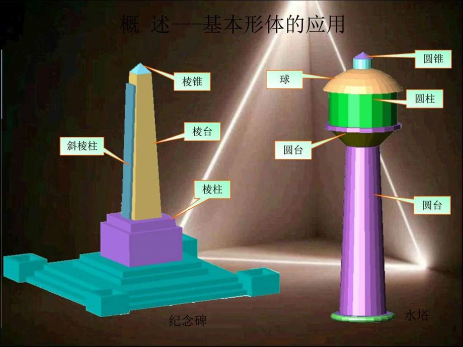 005006光与影体的投影图文.ppt.ppt_第2页