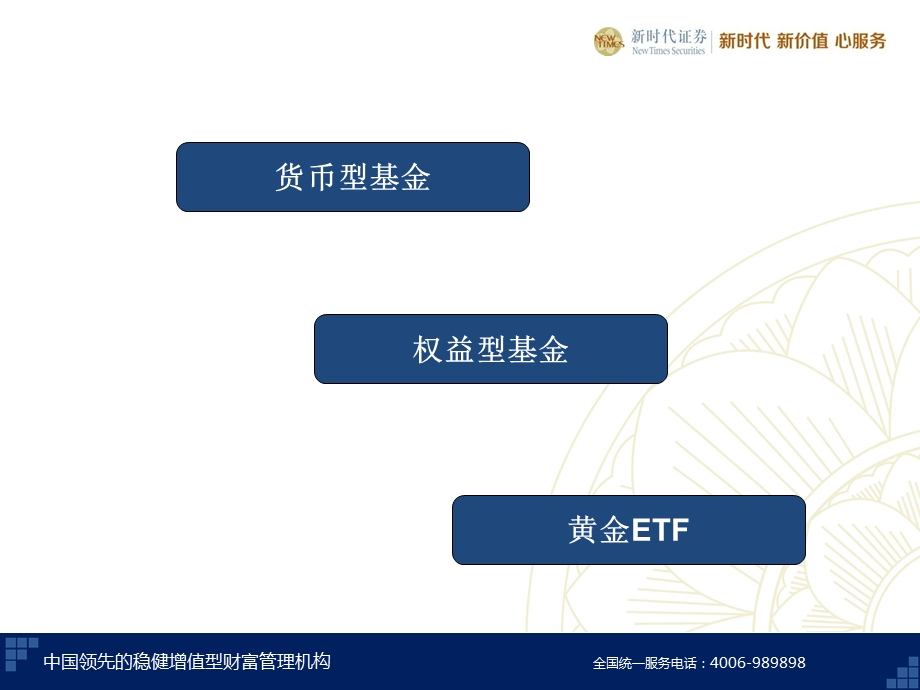 11月份基金产品介绍.ppt_第2页