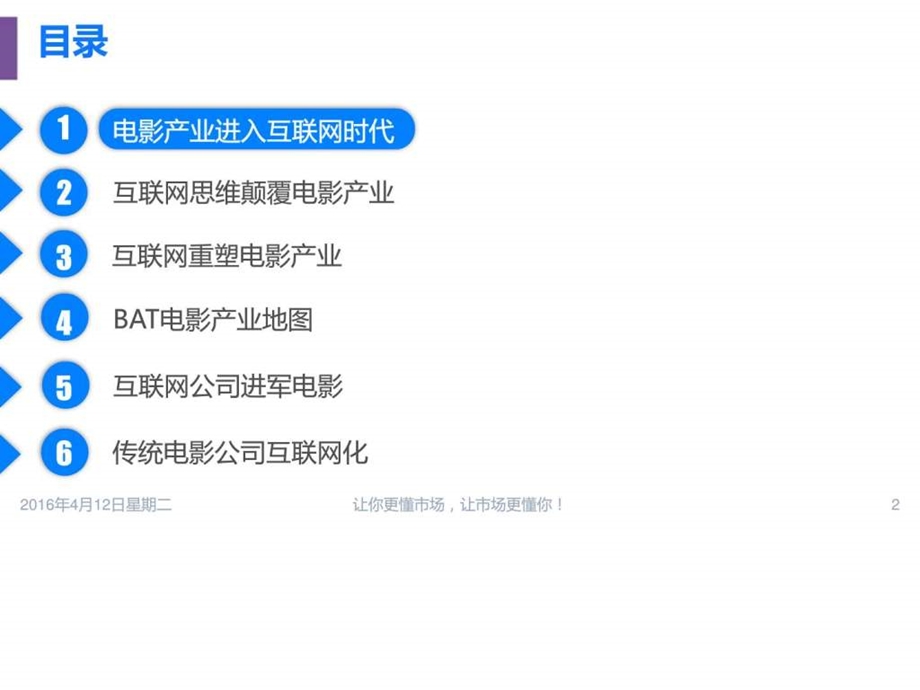 移动互联网中国电影市场互联网化专题研究报告...1476228549.ppt.ppt_第2页