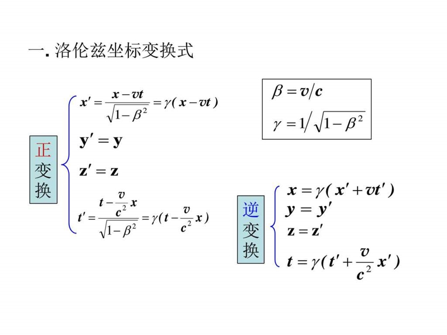 狭义相对论图文.ppt.ppt_第2页