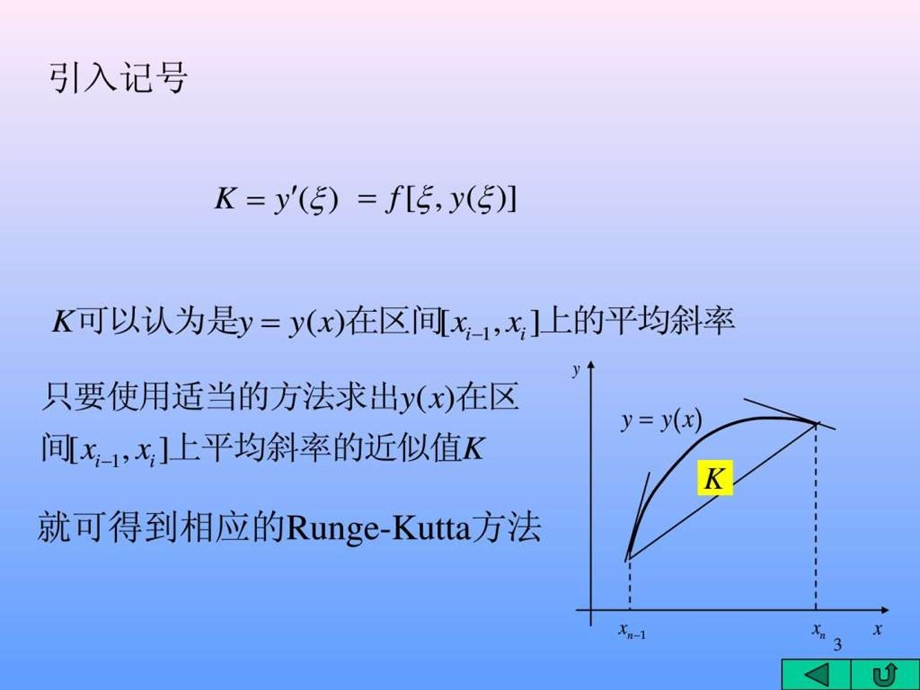 RungeKutta法图文.ppt.ppt_第3页