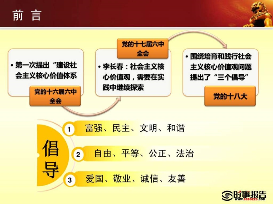 积极培育和践行社会主义核心价值观.ppt.ppt_第3页