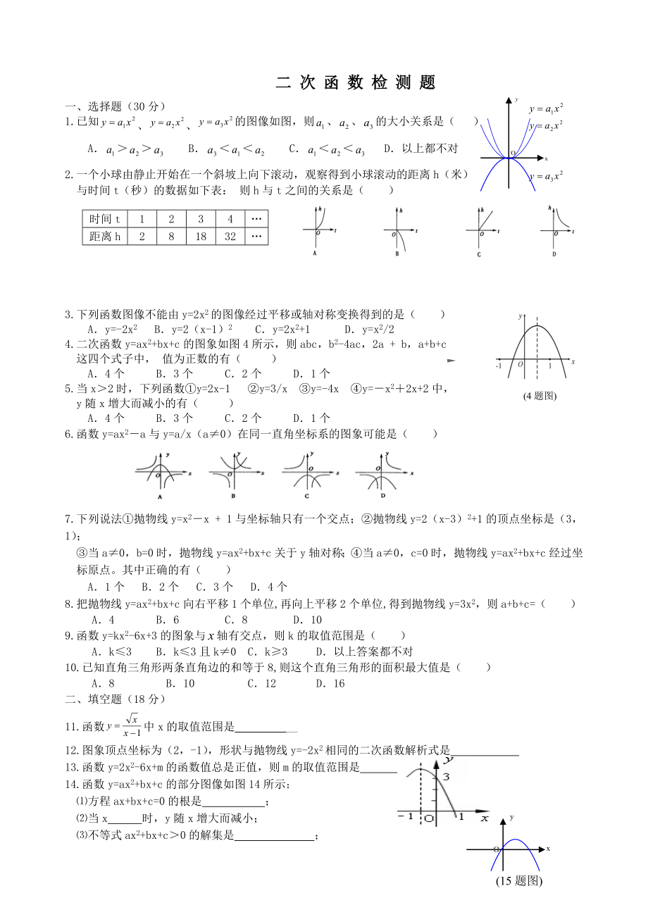 九年级数学复习【二次函数】检测题.doc_第1页