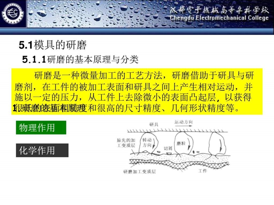 模具加工5研磨与抛光.图文.ppt.ppt_第3页