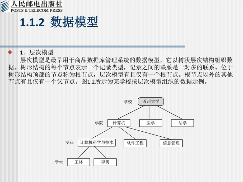 实例数据库课件图文.ppt.ppt_第3页