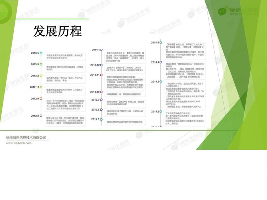 微信营销方案演示婚庆推荐版.ppt_第2页