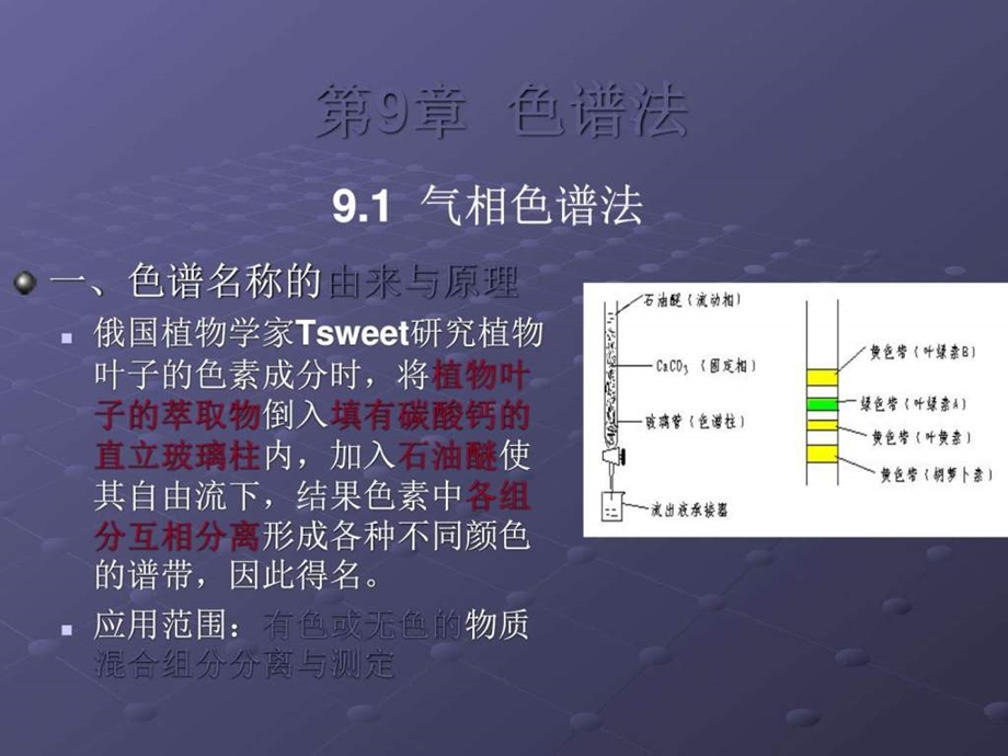 色谱法图文.ppt.ppt_第1页