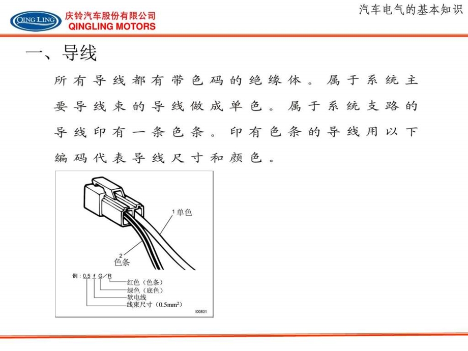 汽车电路原理及整车电路分析.ppt.ppt_第3页