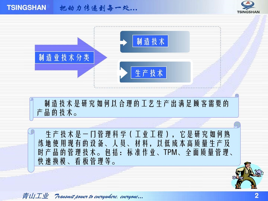 标准作业培训课件..ppt.ppt_第2页