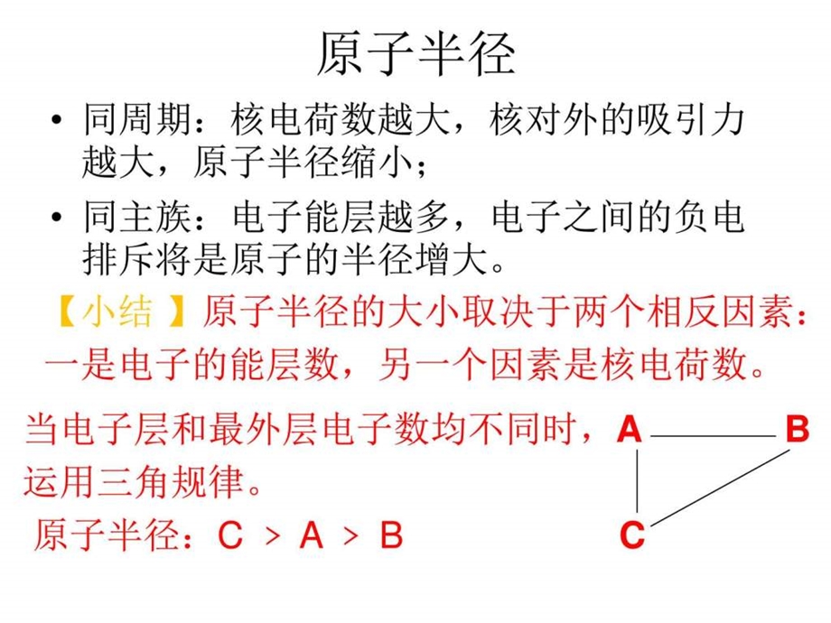 微粒半径图文.ppt.ppt_第2页