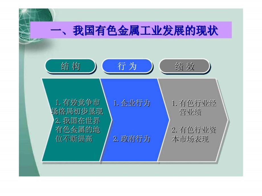 我国有色金属产业发展现状及趋势分析.ppt_第3页