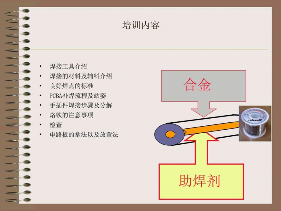 手焊技术基础知识.ppt.ppt_第2页