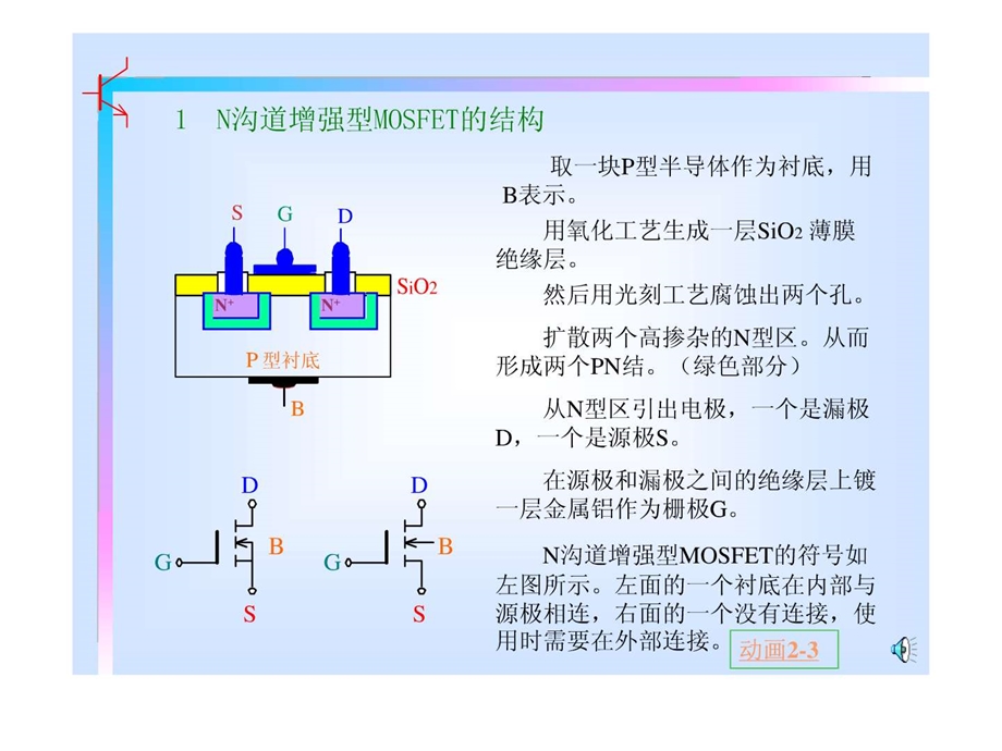 41MOS场效应晶体管的结构工作原理.ppt_第3页