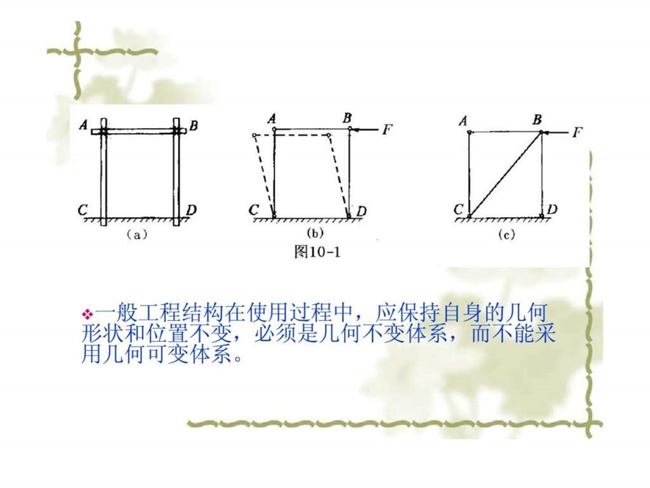 建筑力学第十章结构的几何组成分析.ppt_第3页