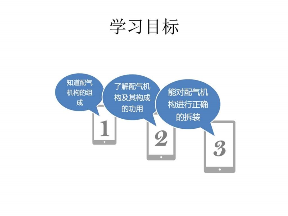 汽车结构与拆装配气机构拆装图文.ppt.ppt_第3页